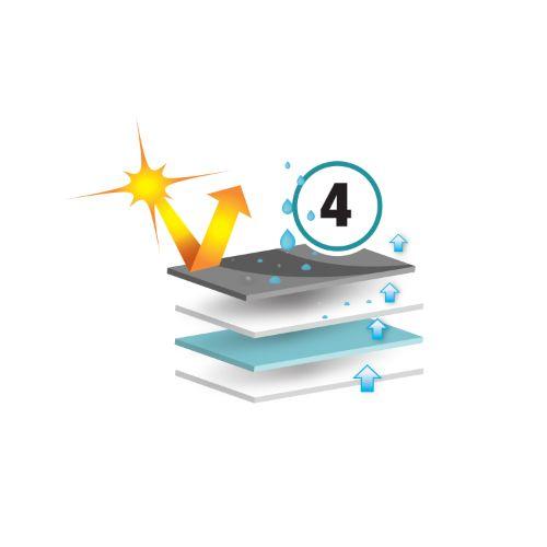 ADCO Olefin HD Pop Top Cover 18'-20' - Caravan Cover Shop