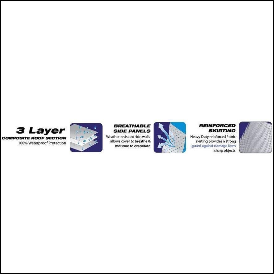 Prestige 'C' Class Motorhome Cover - 23'-26' - Caravan Cover Shop