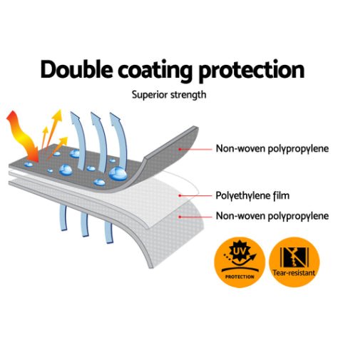 'Instahut' Poly Tarp - SILVER - Caravan Cover Shop