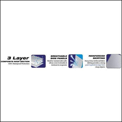 Prestige 'C' Class Motorhome Cover - 23'-26' - Caravan Cover Shop