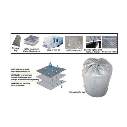 Samson Heavy Duty Caravan Cover - Caravan Cover Shop